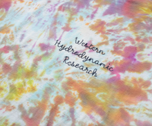 Load image into Gallery viewer, TIE DYE #4
